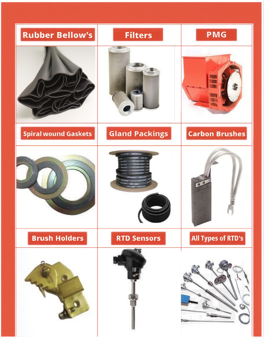 Catalog Page 2